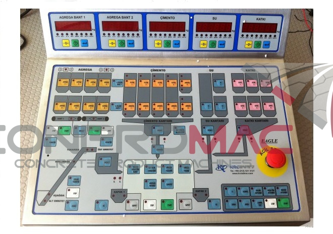 PLC Automation Systems